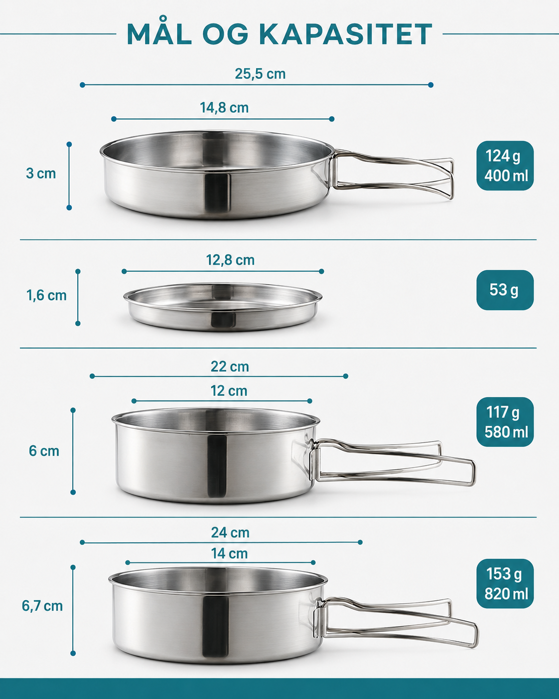 Turkjøkken i rustfritt stål – 4 deler