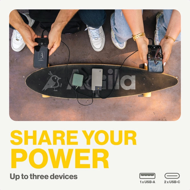 Aqiila Powerbird B20M+ 20 000 mAh 65W powerbank
