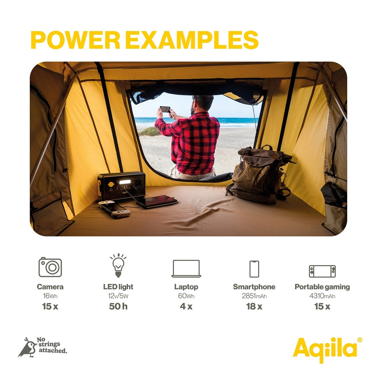 Aqiila Powerbird S300 – bærbar kraftstasjon 294Wh