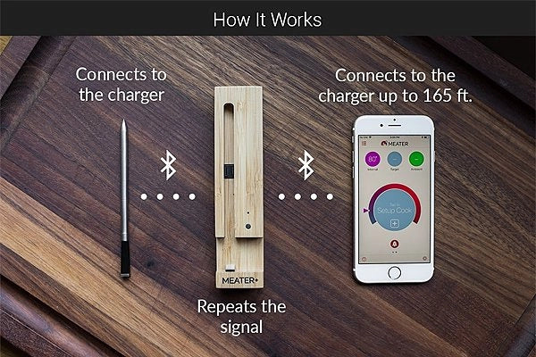 Meater Plus Super Dad Limited Edition