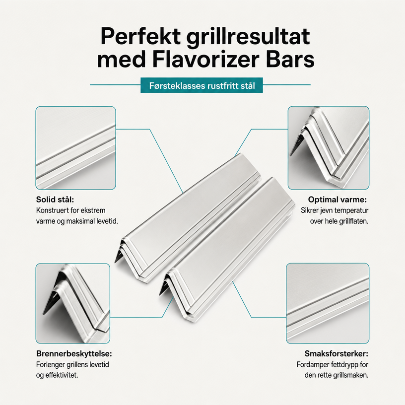 Flavorizer Bars i rustfritt stål til Weber Spirit Classic E-310 (frontmontert kontrollpanel)